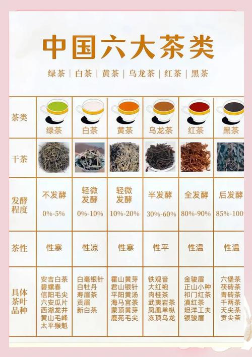 一片树叶的文明史 茶叶如何塑造了世界